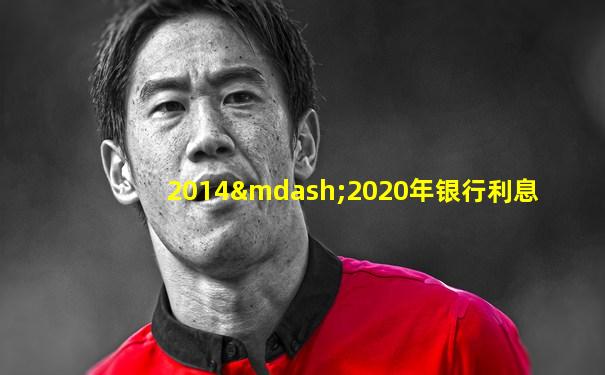 2014—2020年银行利息