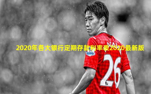 2020年各大银行定期存款利率表2020最新版